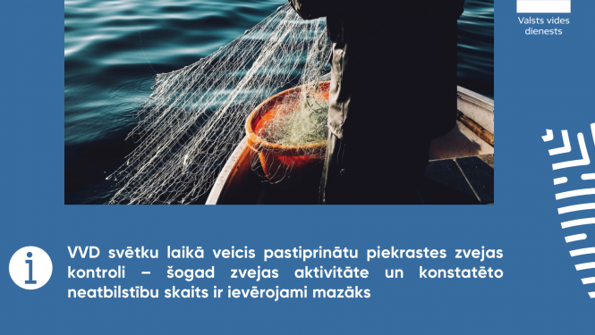 Zvejas tīkli un laiva. VVD svētku laikā veicis pastiprinātu piekrastes zvejas kontroli – šogad zvejas aktivitāte un konstatēto neatbilstību skaits ir ievērojami mazāks