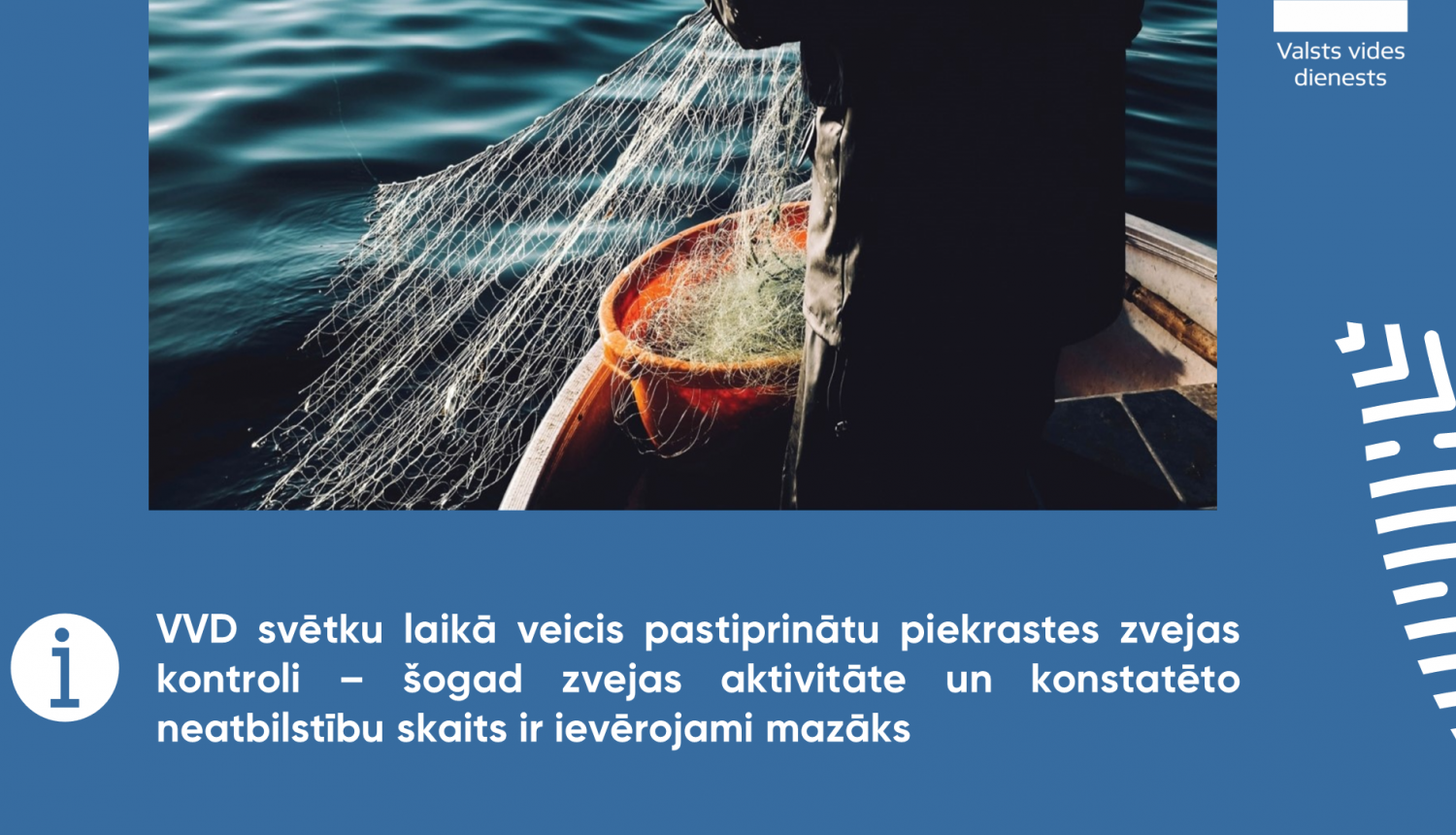 Zvejas tīkli un laiva. VVD svētku laikā veicis pastiprinātu piekrastes zvejas kontroli – šogad zvejas aktivitāte un konstatēto neatbilstību skaits ir ievērojami mazāks